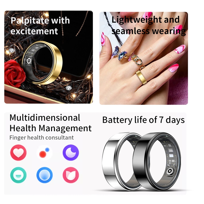 Women'S Health & Wellness Center - Anello Intelligente per Monitoraggio Salute, Frequenza