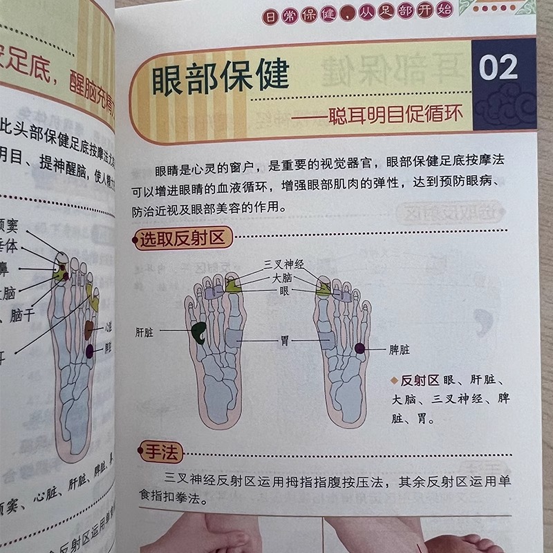 Terapia dei Punti di Agopuntur - Health Wellness Guide recensione e prezzo