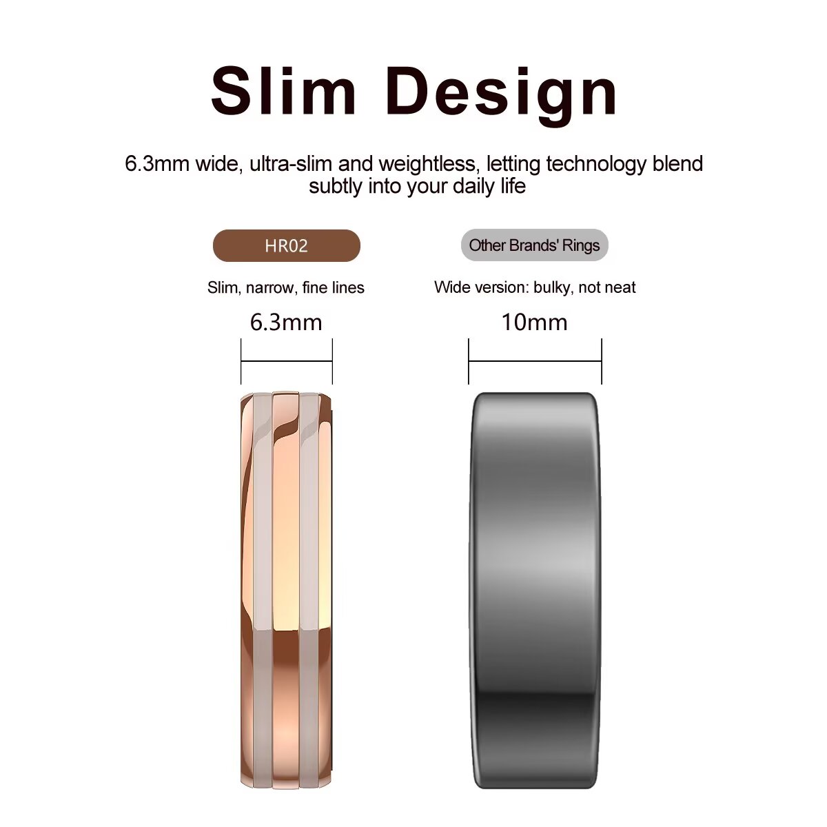 Anello Smart 2026 per Uomo e D - Women'S Health & Wellness Center recensione e prezzo