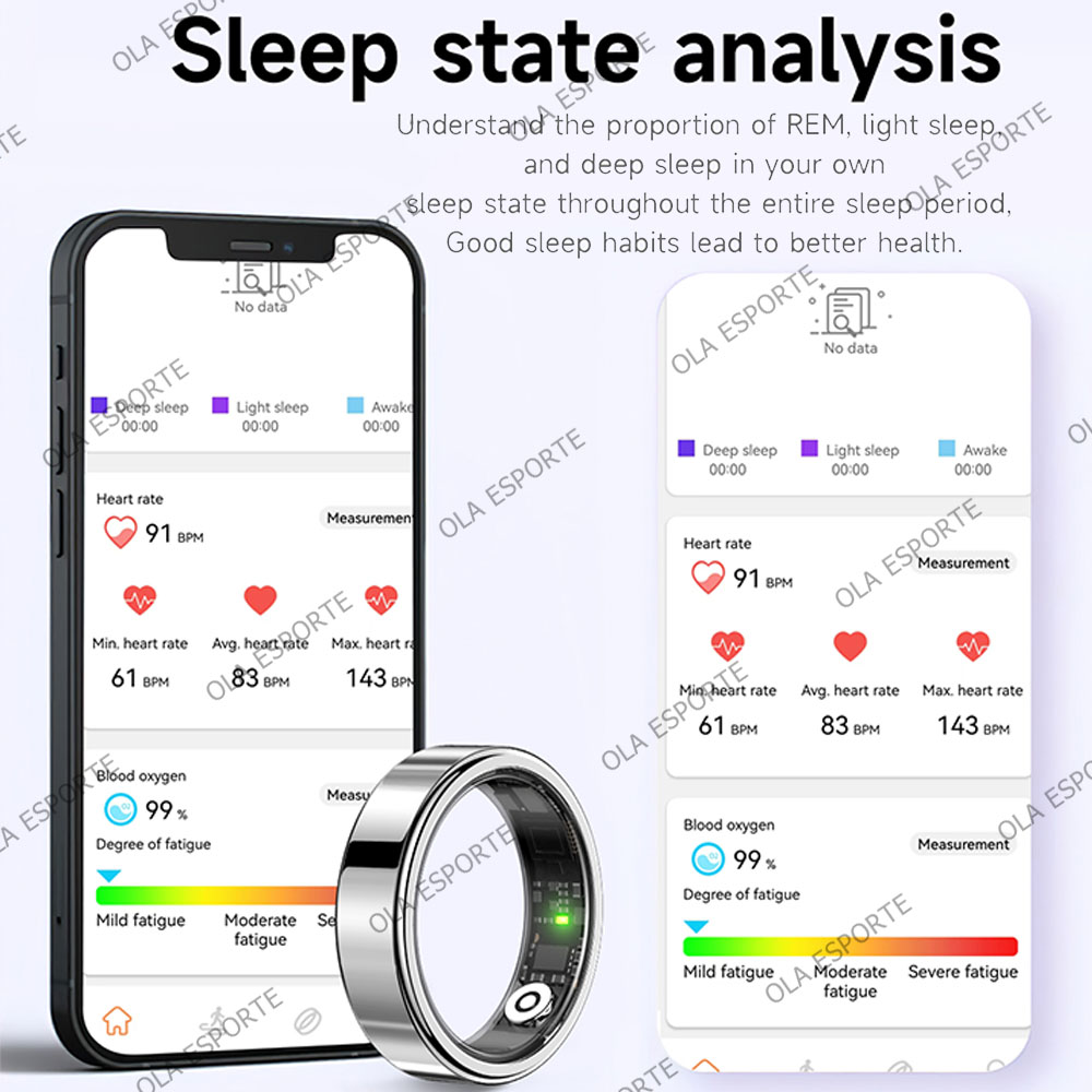Anello Intelligente 2026 con C - Women'S Health & Wellness Center recensione e prezzo
