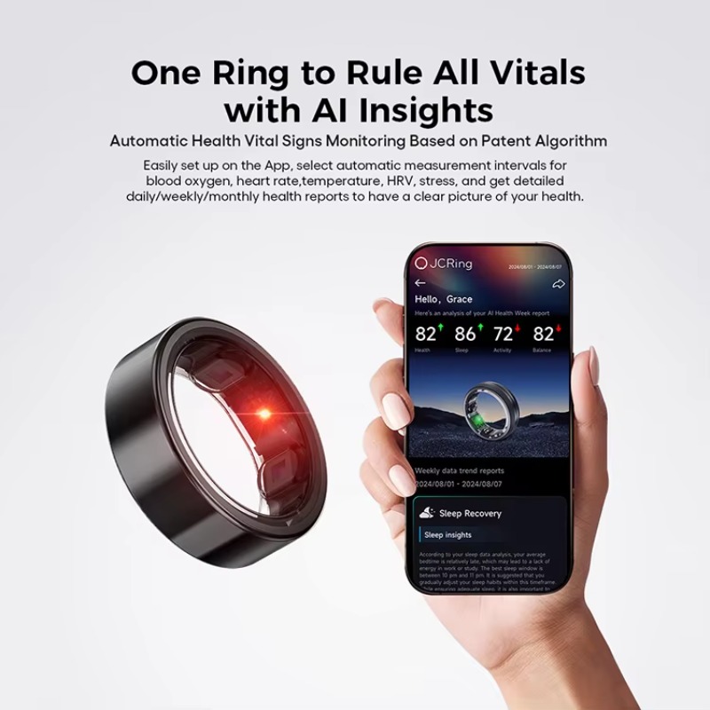 JCRing X5B Smart Health Ring N - Women'S Health & Wellness Center recensione e prezzo