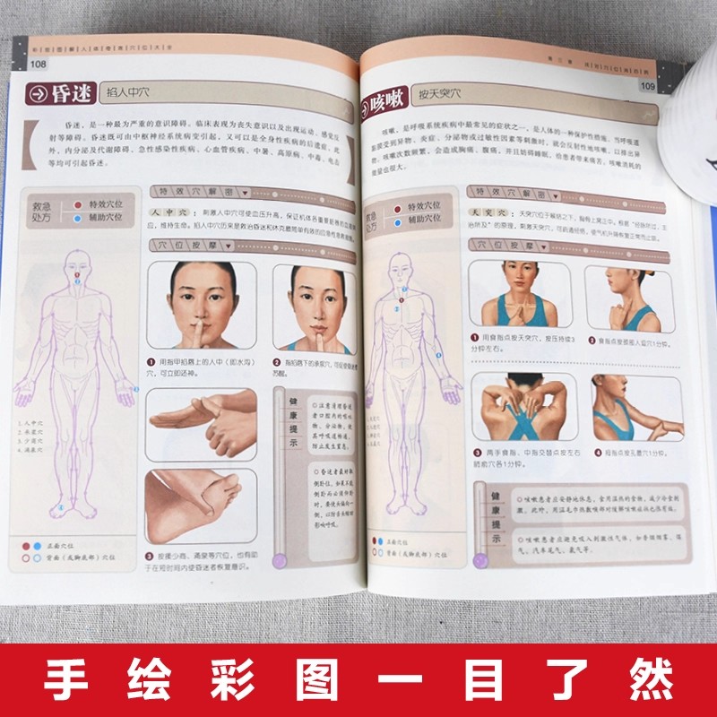 Guida al massaggio dei punti d - Health & Wellness Lions recensione e prezzo