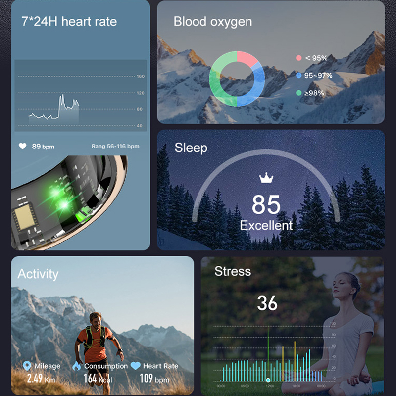 AMZMAX R11C Schermo di visuali - Women'S Health & Wellness Center recensione e prezzo